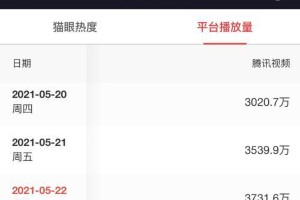 《御赐小仵作》豆瓣8.3分：小成本网剧如何逆袭成黑马